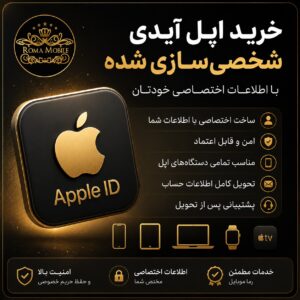 APPLE-ID