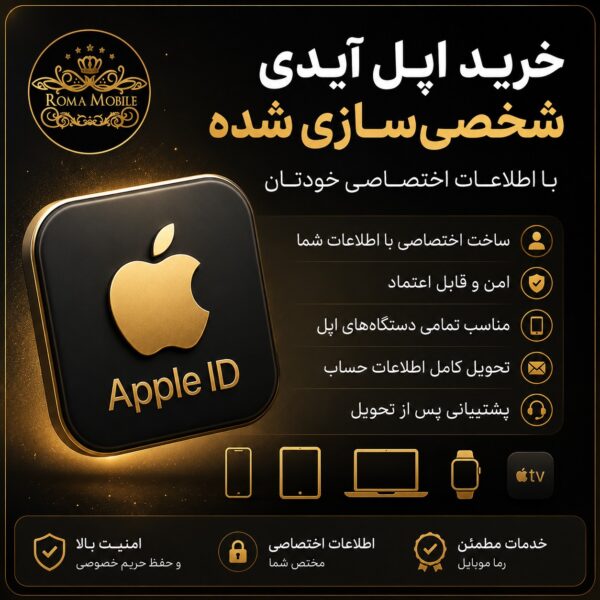 APPLE-ID